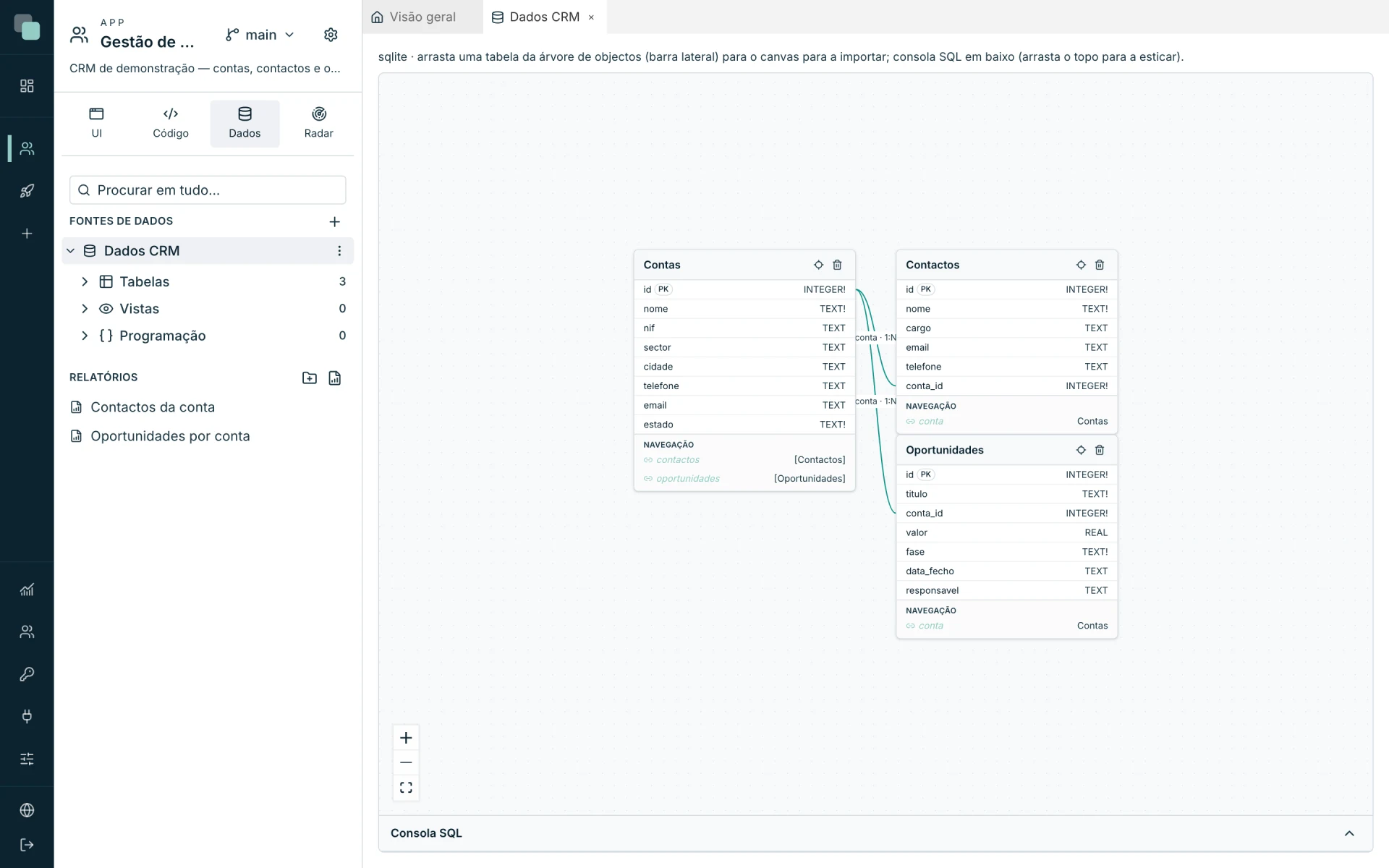 Visual data model of a KEPLIN application with entities and relationships.